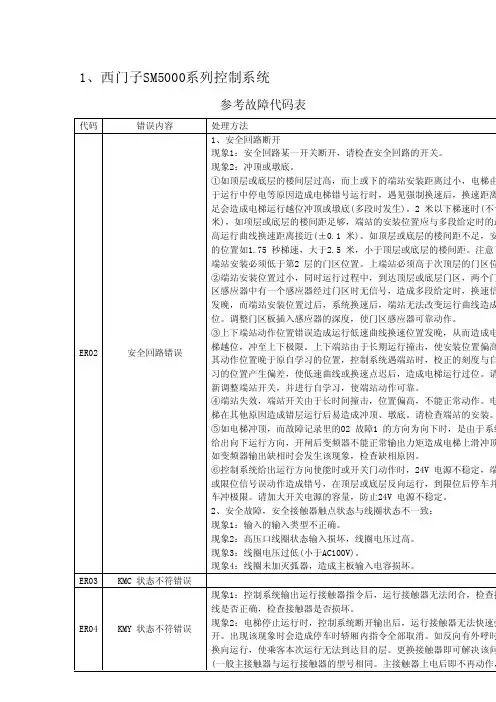 许昌西继西门子电梯5000故障代码