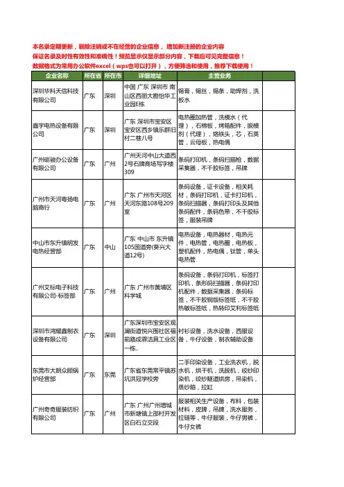 新版广东省洗水设备工商企业公司商家名录名单联系方式大全82家