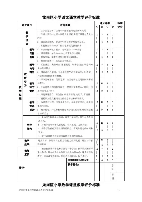 龙岗区小学语文课堂教学评价标准