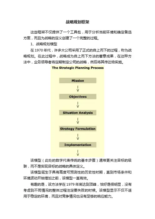 战略规划框架