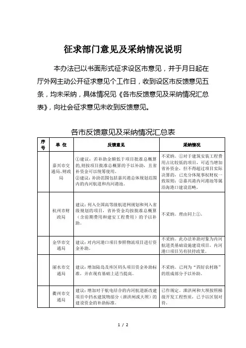 征求部门意见及采纳情况说明