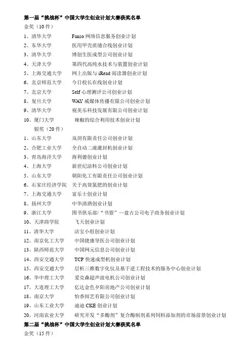 历届挑战杯创业计划大赛全国获奖名单