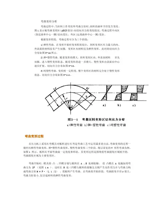 弯曲变形分析