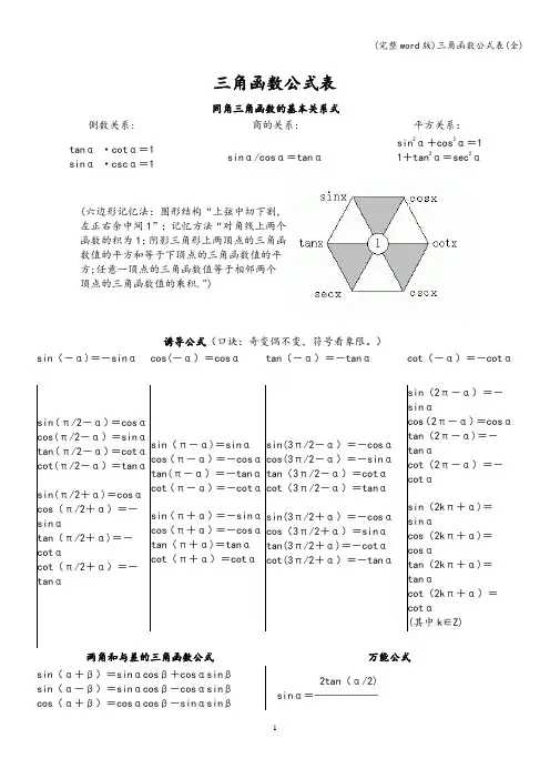 (完整word版)三角函数公式表(全)