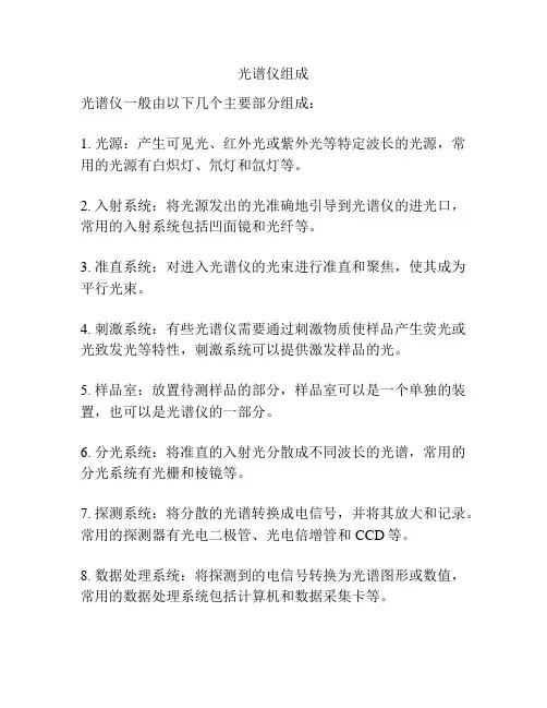 光谱仪组成