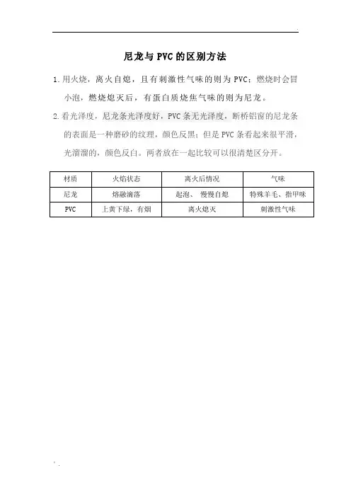 尼龙与PVC的区别方法