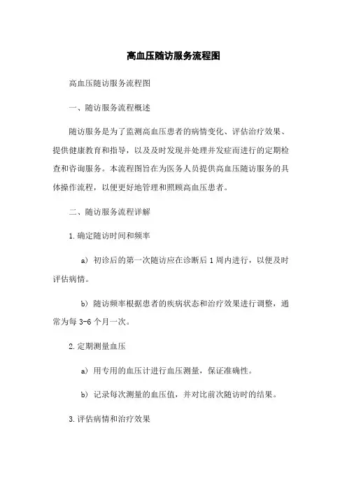 高血压随访服务流程图