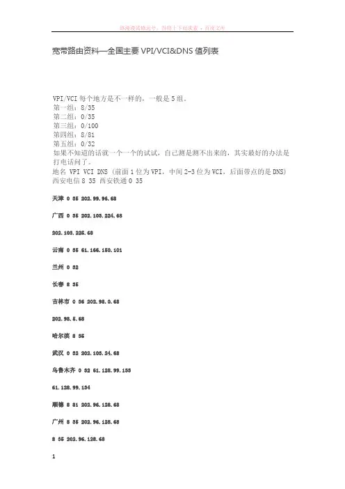 全国主要vpi与vcidns值列表
