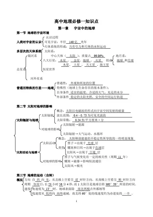 高中地理必修一、二、三全面知识点总结