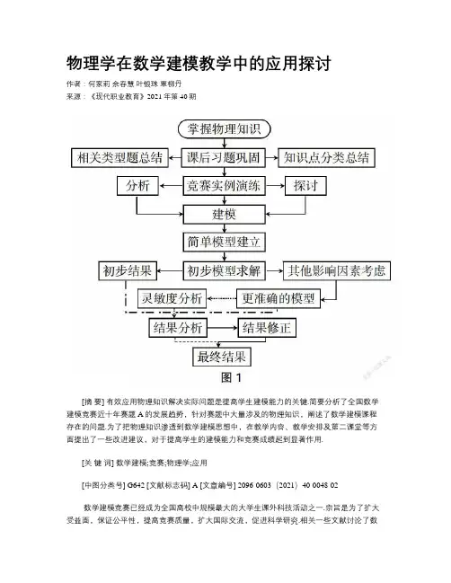 物理学在数学建模教学中的应用探讨