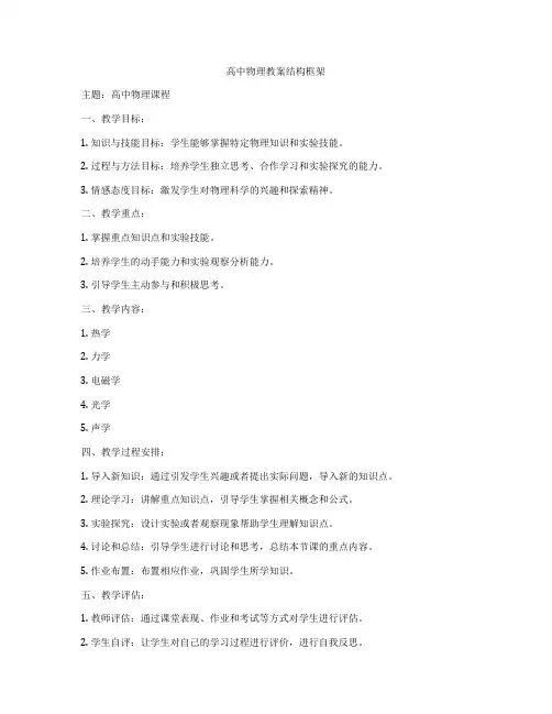 高中物理教案结构框架