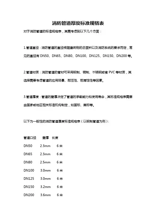 消防管道厚度标准规格表