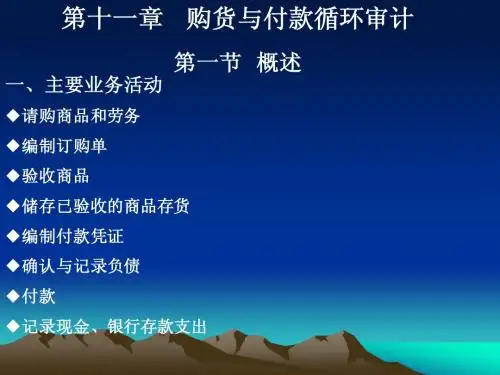 审计学——购货与付款审计