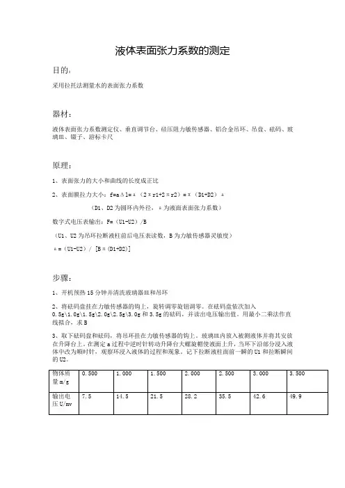 液体表面张力系数的测定 (2)