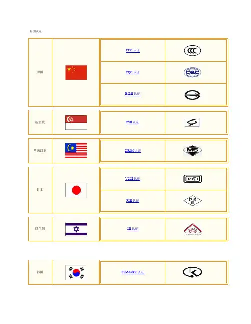 各国安规认证和标志