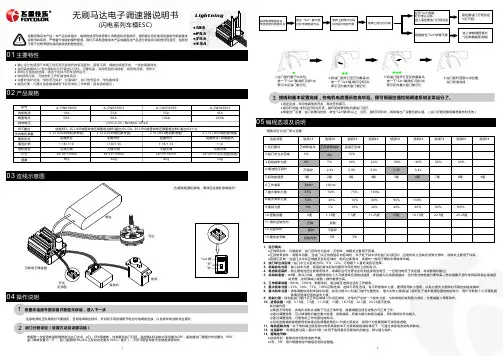 闪电系列车模ESC使用手册说明书
