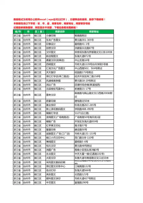 2020新版浙江省台州市椒江区复印工商企业公司商家名录名单黄页联系电话号码地址大全91家