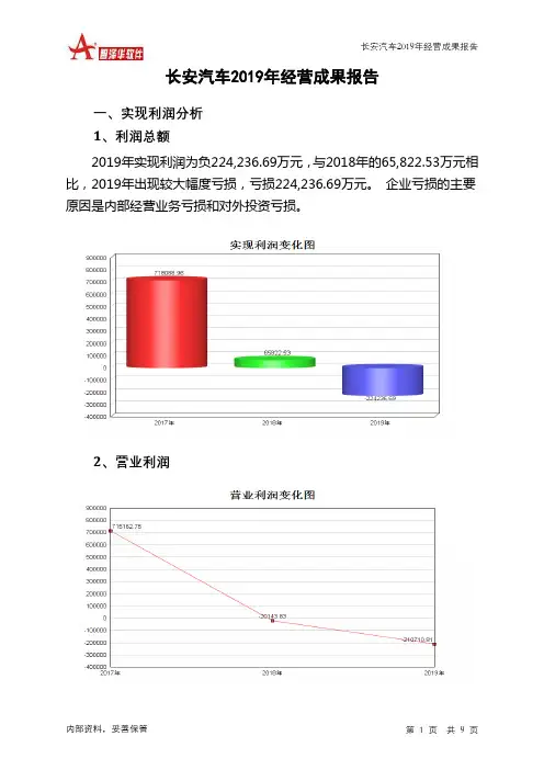 长安汽车2019年经营成果报告