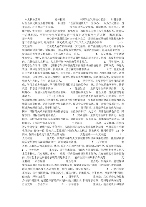 中国学生六大素养