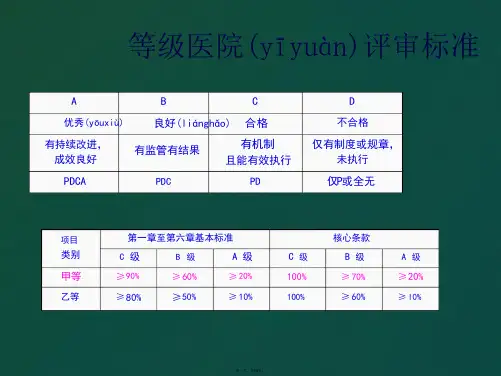 二级医院评审标准讲解