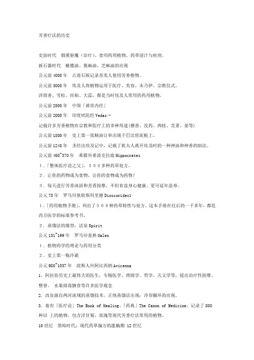 芳香疗法的历史