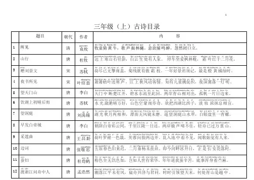 三年级课内外古诗  拼音版