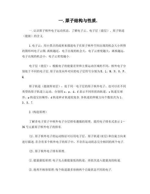 苏教版高中化学选修物质结构与性质知识点提纲