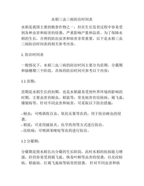 水稻三虫三病防治时间表