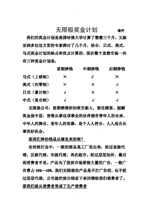 无限极奖金制度