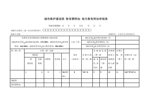 城建税、教育费附加、地方教育附加税(费)申报表