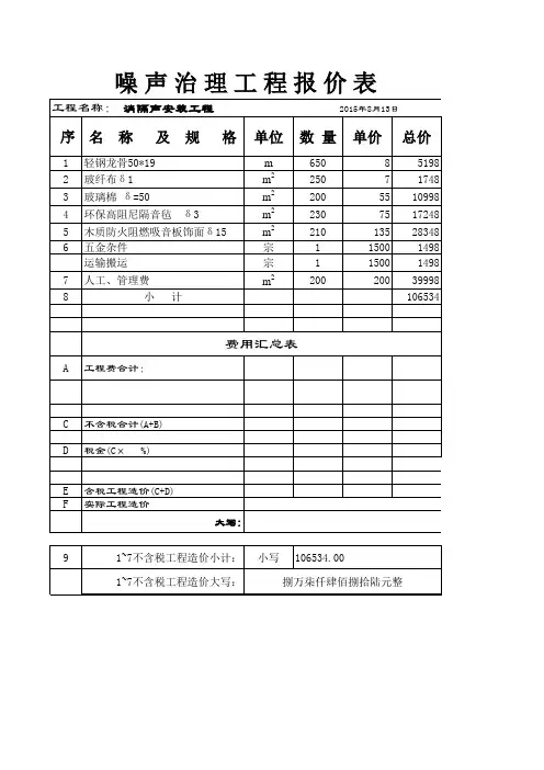 南洋长胜消隔声预算