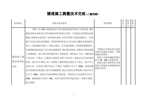 隧道施工测量---技术交底(二级)