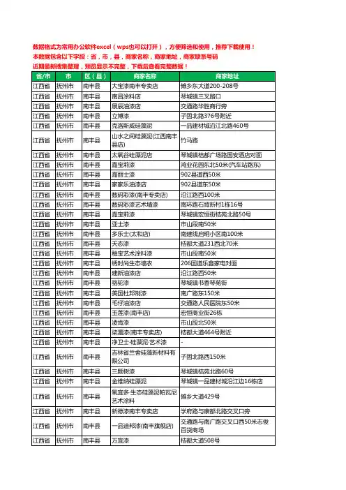 2020新版江西省抚州市南丰县涂料工商企业公司商家名录名单联系电话号码地址大全50家
