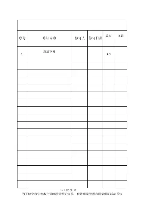 《食品公司的全套ISO体系文件质量手册》