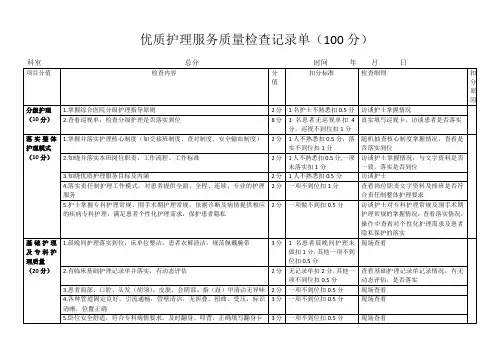 优质护理服务质量检查表 (1)