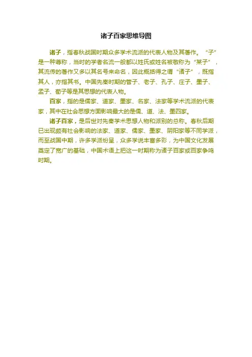 诸子百家思维导图