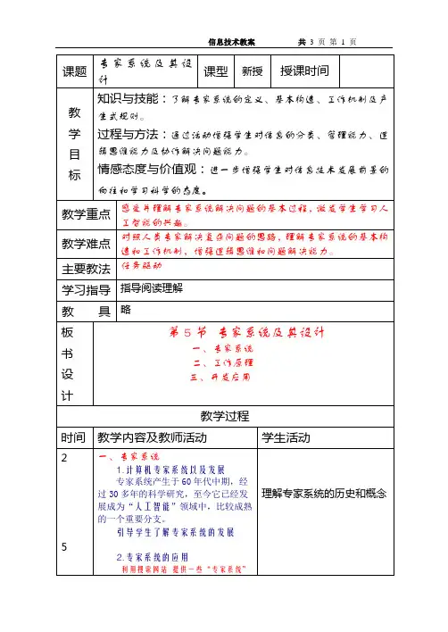 专家系统及其设计