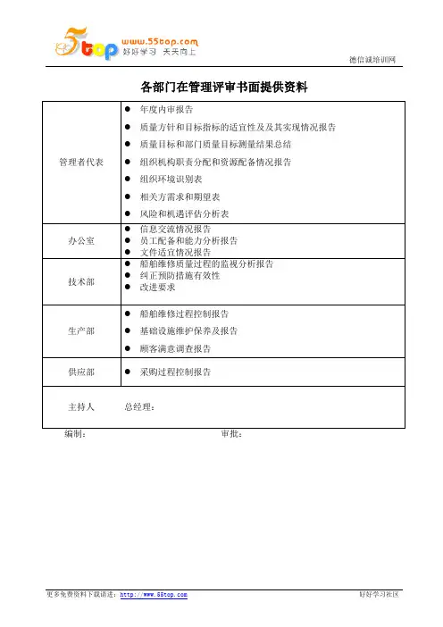 ISO9001各部门在管理评审书面提供资料清单