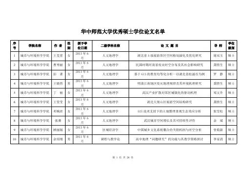 华中师范大学优秀硕士学位论文名单【VIP专享】