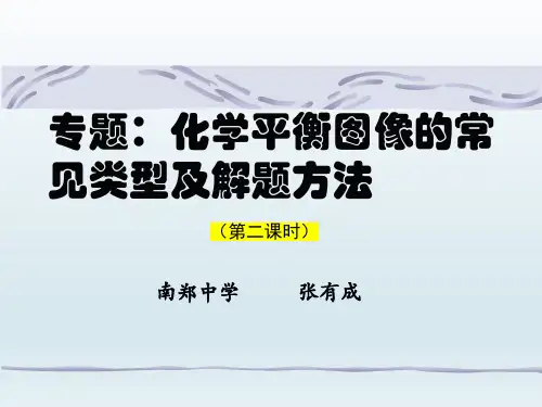专题：化学平衡图像的常见类型及解题方法--第二课时