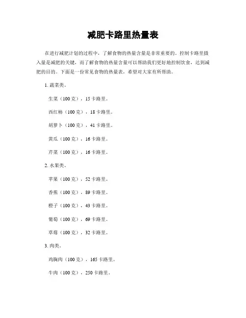 减肥卡路里热量表