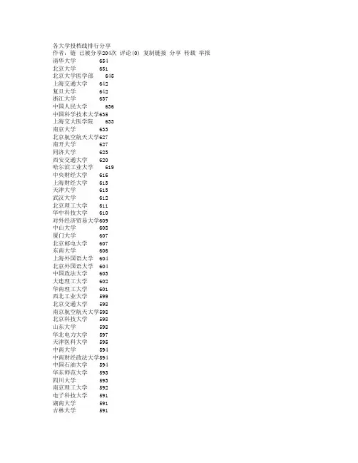 2010大学录取分数线