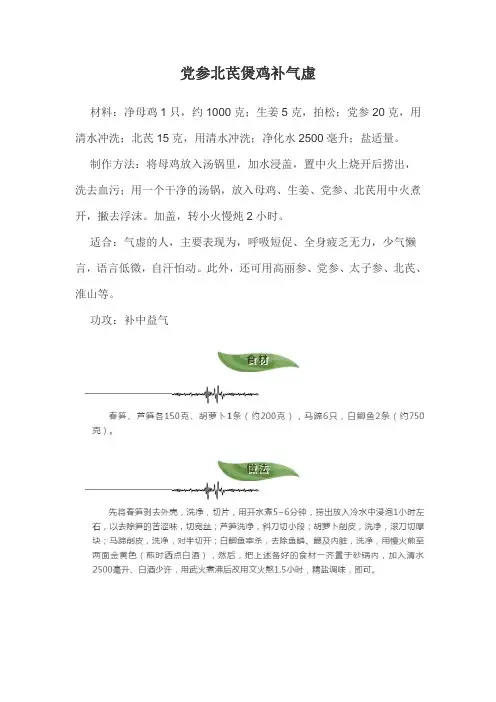 10款药膳方及功效介绍