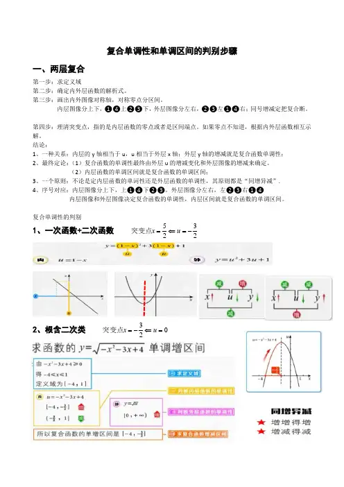 14、复合函数单调性和单调区间的判别