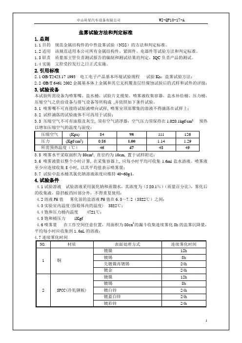 盐雾试验方法和判定标准