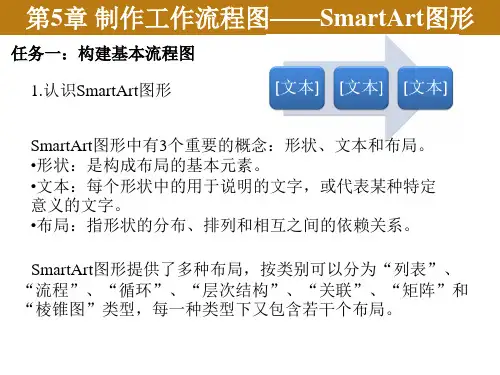 《中文Word 2007案例教程》第5章 制作工作流程图——SmartArt图形