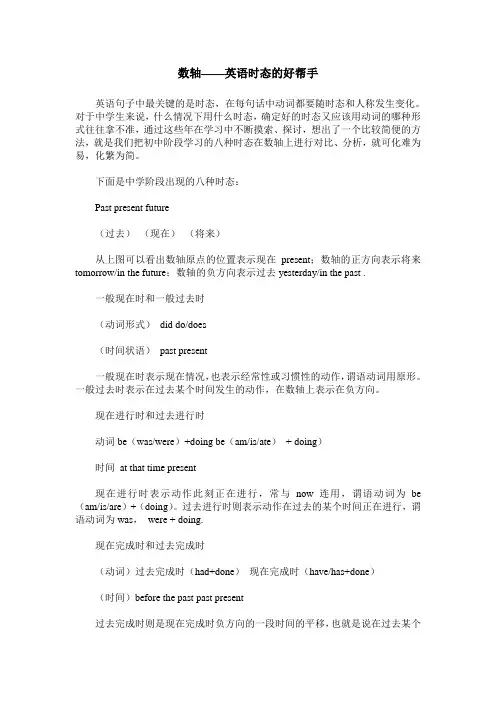 数轴——英语时态的好帮手