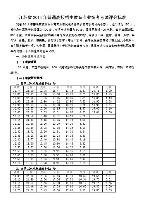 2014年江苏体育高考方案评分标准