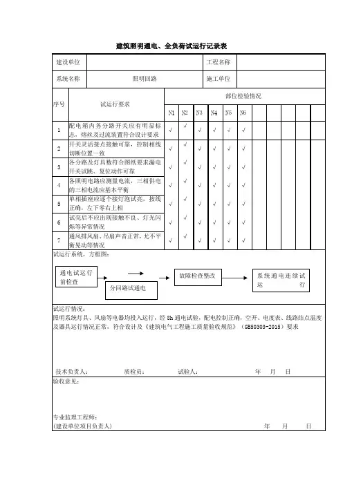 建筑照明通电、全负荷试运行记录表
