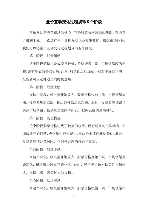 量价互动变化过程规律5个阶段